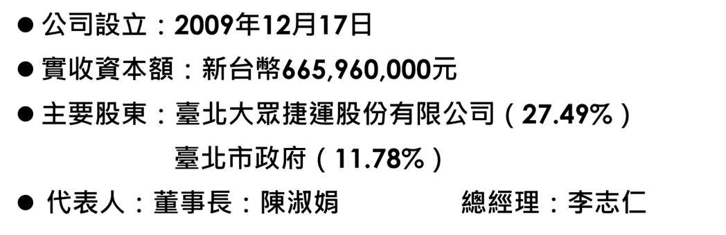 主要股東示意圖